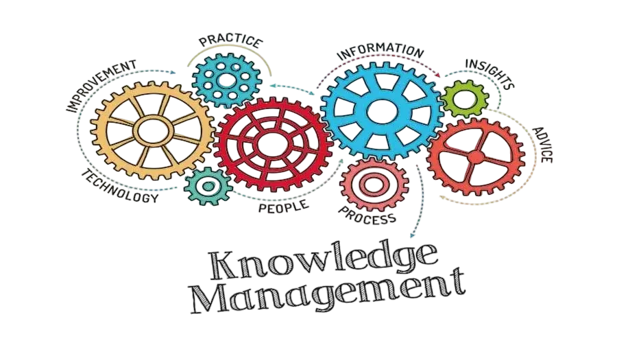 شرکت در کنفرانس مدیریت دانش